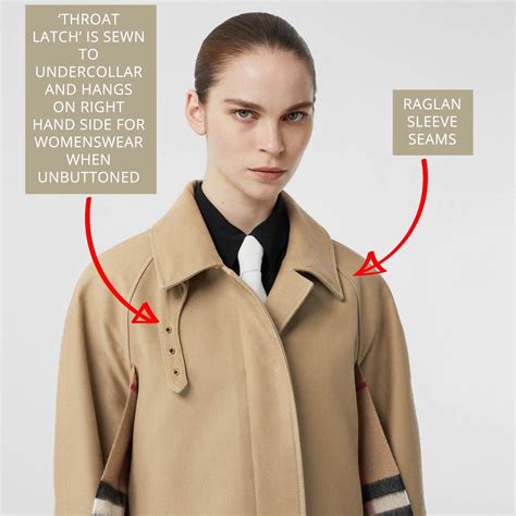 anatomy of a burberry trench coat|burberry trench coats outlet store.